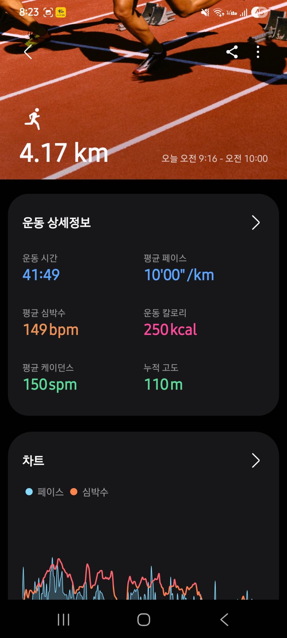 컨텐트 이미지